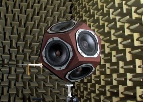 Multi-directional loudspeaker in a foam-lined acoustic testing room